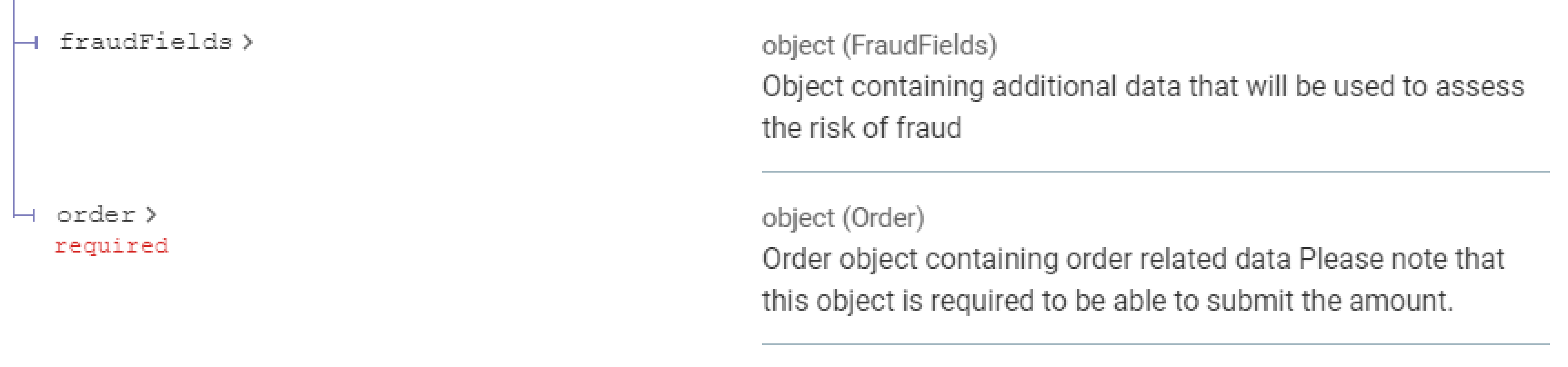 The image above shows the "order" property in the API reference marked as a required property